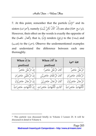 Arabic Tutor – Volume Three


7. At this point, remember that the particle ( )17 and its

sisters (        ), namely (                     ) are also (             ).
However, their effect on the words is exactly the opposite of
the (                ), that is, ( ) renders (      ) to the (         ) and

(       ) to the (     ). Observe the undermentioned examples
and understand            the   difference       between        each    one
thoroughly.


     When        is             When        is
        prefixed                 prefixed




17 This particle was discussed briefly in Volume 2 Lesson 25. It will be
discussed in detail in Volume 4.

                                                                 Page 203
        Madrassah Inaamiyyah Camperdown - http://www.al-inaam.com/
 