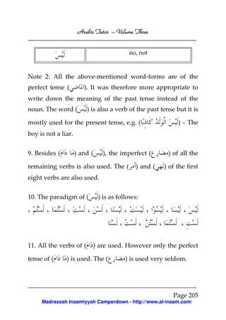 Arabic Tutor – Volume Three


                                           no, not



Note 2: All the above-mentioned word-forms are of the
perfect tense (         ). It was therefore more appropriate to
write down the meaning of the past tense instead of the
noun. The word (         ) is also a verb of the past tense but it is

mostly used for the present tense, e.g. (                    ) – The
boy is not a liar.


9. Besides (         ) and (    ), the imperfect (       ) of all the

remaining verbs is also used. The (           ) and (   ) of the first
eight verbs are also used.


10. The paradigm of (          ) is as follows:




11. All the verbs of (     ) are used. However only the perfect

tense of (     ) is used. The (          ) is used very seldom.




                                                           Page 205
     Madrassah Inaamiyyah Camperdown - http://www.al-inaam.com/
 