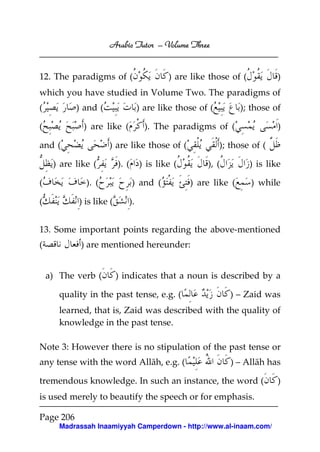 Arabic Tutor – Volume Three


12. The paradigms of (                     ) are like those of (           )
which you have studied in Volume Two. The paradigms of
(          ) and (                ) are like those of (        ); those of

(            ) are like (           ). The paradigms of (                  )

and (                ) are like those of (                ); those of (

     ) are like (         ). (    ) is like (        ), (          ) is like

(             ). (               ) and (        ) are like (       ) while

(           ) is like (      ).


13. Some important points regarding the above-mentioned
(           ) are mentioned hereunder:


    a) The verb (         ) indicates that a noun is described by a

       quality in the past tense, e.g. (                     ) – Zaid was
       learned, that is, Zaid was described with the quality of
       knowledge in the past tense.

Note 3: However there is no stipulation of the past tense or
any tense with the word Allāh, e.g. (                        ) – Allāh has

tremendous knowledge. In such an instance, the word (                      )
is used merely to beautify the speech or for emphasis.

Page 206
       Madrassah Inaamiyyah Camperdown - http://www.al-inaam.com/
 
