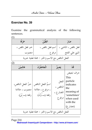 Arabic Tutor – Volume Three


Exercise No. 39

Examine the grammatical analysis of the following
sentences.
(1)




                             :
(2)




                                                    This
                                                    particle
                                                    indicates
                                                    the
                                                    meaning of
       (     )           (       )                  ‘sometimes’
                                                    when used
                                                    with the
                                                    (      )

                             :

Page 214
      Madrassah Inaamiyyah Camperdown - http://www.al-inaam.com/
 