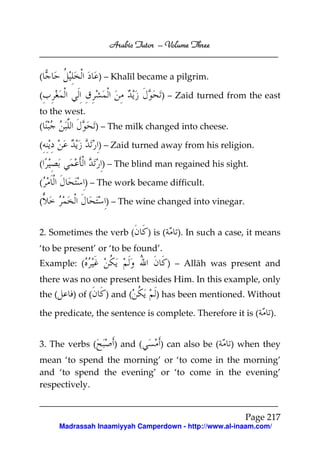 Arabic Tutor – Volume Three


(                   ) – Khalīl became a pilgrim.

(                                     ) – Zaid turned from the east
to the west.
(                   ) – The milk changed into cheese.

(                   ) – Zaid turned away from his religion.

(                    ) – The blind man regained his sight.

(             ) – The work became difficult.

(                     ) – The wine changed into vinegar.


2. Sometimes the verb (           ) is (     ). In such a case, it means
‘to be present’ or ‘to be found’.
Example: (                                 ) – Allāh was present and
there was no one present besides Him. In this example, only
the (      ) of (     ) and (       ) has been mentioned. Without

the predicate, the sentence is complete. Therefore it is (           ).


3. The verbs (          ) and (       ) can also be (     ) when they
mean ‘to spend the morning’ or ‘to come in the morning’
and ‘to spend the evening’ or ‘to come in the evening’
respectively.


                                                              Page 217
        Madrassah Inaamiyyah Camperdown - http://www.al-inaam.com/
 
