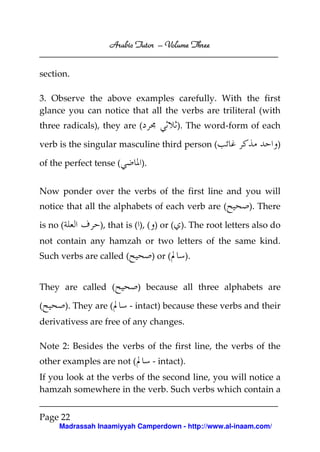 Arabic Tutor – Volume Three


section.

3. Observe the above examples carefully. With the first
glance you can notice that all the verbs are triliteral (with
three radicals), they are (                 ). The word-form of each

verb is the singular masculine third person (                         )

of the perfect tense (        ).


Now ponder over the verbs of the first line and you will
notice that all the alphabets of each verb are (             ). There

is no (            ), that is ( ), ( ) or ( ). The root letters also do
not contain any hamzah or two letters of the same kind.
Such verbs are called (            ) or (    ).


They are called (            ) because all three alphabets are

(         ). They are (    - intact) because these verbs and their
derivativess are free of any changes.

Note 2: Besides the verbs of the first line, the verbs of the
other examples are not (           - intact).
If you look at the verbs of the second line, you will notice a
hamzah somewhere in the verb. Such verbs which contain a


Page 22
     Madrassah Inaamiyyah Camperdown - http://www.al-inaam.com/
 