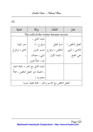 Arabic Tutor – Volume Three


(3)



            The cold of the winter became severe.




           =



                          :




                                                        Page 225
      Madrassah Inaamiyyah Camperdown - http://www.al-inaam.com/
 