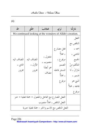 Arabic Tutor – Volume Three


(4)



 We continued looking at the wonders of Allāh’s creation.




       =           =


                          :


Page 226
      Madrassah Inaamiyyah Camperdown - http://www.al-inaam.com/
 
