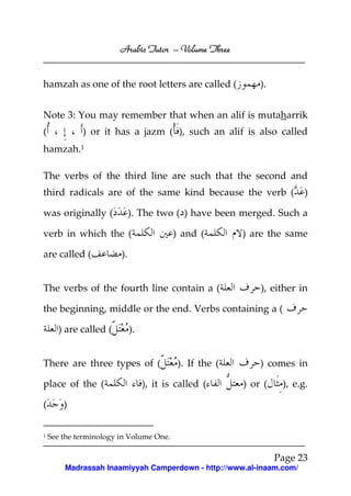 Arabic Tutor – Volume Three


hamzah as one of the root letters are called (               ).


Note 3: You may remember that when an alif is mutaharrik
(            ) or it has a jazm ( ), such an alif is also called
hamzah.1

The verbs of the third line are such that the second and
third radicals are of the same kind because the verb (                   )

was originally (             ). The two ( ) have been merged. Such a

verb in which the (                       ) and (        ) are the same

are called (            ).


The verbs of the fourth line contain a (                     ), either in

the beginning, middle or the end. Verbs containing a (

      ) are called (         ).


There are three types of (                 ). If the (       ) comes in

place of the (                    ), it is called (      ) or (    ), e.g.

(       )

1   See the terminology in Volume One.

                                                                  Page 23
        Madrassah Inaamiyyah Camperdown - http://www.al-inaam.com/
 