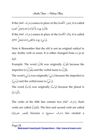 Arabic Tutor – Volume Three


If the (              ) comes in place of the (                 ), it is called

(           ) or (        ), e.g. (    )

If the (              ) comes in place of the (                 ), it is called

(           ) or (      ), e.g. (      ).


Note 4: Remember that the alif is not an original radical in
any Arabic verb or noun. It is either changed from a ( ) or

( ).

Example: The word (                 ) was originally (      ) because the

imperfect is (         ) and the verbal noun is (          ).

The word (           ) was originally (          ) because the imperfect is

(      ) and the verbal noun is (           ).

The word (           ) was originally (            ) because the plural is

(      ).


The verbs of the fifth line contain two (                            ). Such

verbs are called (           ). The first and second verb are called

(               ) because a (                           ) has created a



Page 24
       Madrassah Inaamiyyah Camperdown - http://www.al-inaam.com/
 