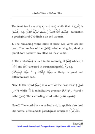 Arabic Tutor – Volume Three



The feminine form of (         ) is (     ) while that of (         ) is

(     ), e.g. (                                      ) – Fātimah is
a good girl and Ghādirah is an evil woman.

4. The remaining word-forms of these two verbs are not
used. The number of the (           ), whether singular, dual or
plural does not have any effect on these verbs.


5. The verb (        ) is used in the meaning of (      ) while (

    ) and (       ) are used in the meaning of (    ), e.g.

(                                       ) – Unity is good and
differences are bad.


Note 1: The word (           ) is a verb of the past tense (

      ), while ( ) is an indicative pronoun (                  ) and it

is the (      ). The succeeding word is the (                  ).


Note 2: The word (         - to be bad, evil, to spoil) is also used

like normal verbs and its paradigm is similar to (                  ).



                                                              Page 245
     Madrassah Inaamiyyah Camperdown - http://www.al-inaam.com/
 