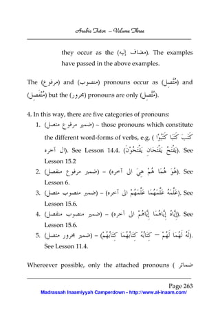 Arabic Tutor – Volume Three


              they occur as the (                   ). The examples
              have passed in the above examples.


The (        ) and (          ) pronouns occur as (          ) and

(       ) but the (      ) pronouns are only (        ).


4. In this way, there are five categories of pronouns:
    1. (                    ) – those pronouns which constitute

        the different word-forms of verbs, e.g. (

                ). See Lesson 14.4. (                        ). See
        Lesson 15.2
    2. (                      ) – (                          ). See
        Lesson 6.
    3. (                     )–(                              ). See
        Lesson 15.6.
    4. (                       ) – (                         ). See
        Lesson 15.6.
    5. (                   )–(                        –           ).
        See Lesson 11.4.


Whereever possible, only the attached pronouns (


                                                           Page 263
     Madrassah Inaamiyyah Camperdown - http://www.al-inaam.com/
 