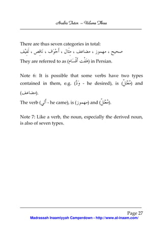 Arabic Tutor – Volume Three



There are thus seven categories in total:


They are referred to as (           ) in Persian.


Note 6: It is possible that some verbs have two types
contained in them, e.g. (        - he desired), is (      ) and

(       ).

The verb (    - he came), is (     ) and (      ).


Note 7: Like a verb, the noun, especially the derived noun,
is also of seven types.




                                                        Page 27
     Madrassah Inaamiyyah Camperdown - http://www.al-inaam.com/
 