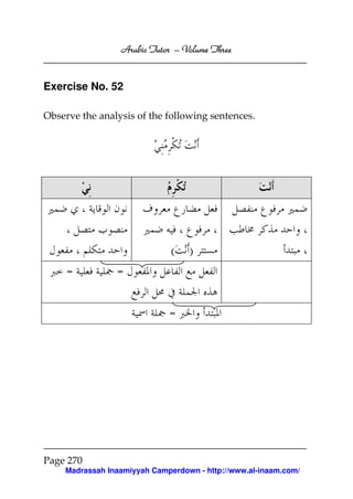 Arabic Tutor – Volume Three


Exercise No. 52

Observe the analysis of the following sentences.




                              (   )
     =          =


                             =




Page 270
    Madrassah Inaamiyyah Camperdown - http://www.al-inaam.com/
 
