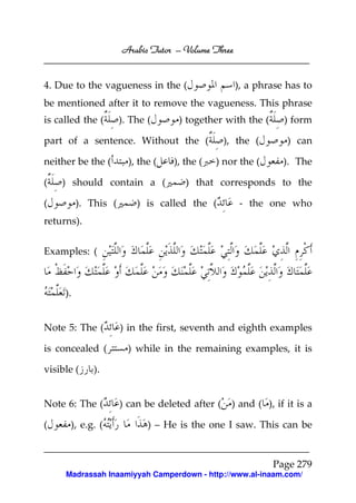 Arabic Tutor – Volume Three


4. Due to the vagueness in the (                    ), a phrase has to
be mentioned after it to remove the vagueness. This phrase
is called the (       ). The (      ) together with the (      ) form

part of a sentence. Without the (                ), the (       ) can

neither be the (        ), the (   ), the (   ) nor the (      ). The

(   ) should contain a (              ) that corresponds to the

(         ). This (       ) is called the (          - the one who
returns).


Examples: (



     ).


Note 5: The (         ) in the first, seventh and eighth examples

is concealed (          ) while in the remaining examples, it is

visible (    ).


Note 6: The (         ) can be deleted after (    ) and ( ), if it is a

(     ), e.g. (              ) – He is the one I saw. This can be


                                                            Page 279
     Madrassah Inaamiyyah Camperdown - http://www.al-inaam.com/
 