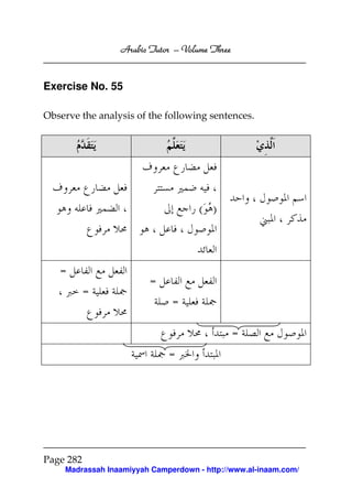 Arabic Tutor – Volume Three


Exercise No. 55

Observe the analysis of the following sentences.




                                     ( )



   =
                        =
           =
                              =

                                               =
                             =




Page 282
    Madrassah Inaamiyyah Camperdown - http://www.al-inaam.com/
 