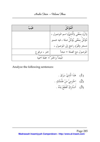 Arabic Tutor – Volume Three




                                               (    )         ( )

                                                        ( )
                                               =
                             =

Analyze the following sentences:


                                           .              (1)
                                   .                      (2)
                                       .                  (3)




                                                        Page 285
    Madrassah Inaamiyyah Camperdown - http://www.al-inaam.com/
 