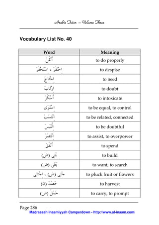 Arabic Tutor – Volume Three


Vocabulary List No. 40

            Word                           Meaning
                                         to do properly

                                           to despise

                                            to need

                                            to doubt

                                          to intoxicate

                                     to be equal, to control

                                    to be related, connected

                                         to be doubtful

                                    to assist, to overpower

                                            to spend

           ( )                              to build

           ( )                         to want, to search

                 ( )                to pluck fruit or flowers

           ( )                             to harvest

           ( )                        to carry, to prompt


Page 286
    Madrassah Inaamiyyah Camperdown - http://www.al-inaam.com/
 
