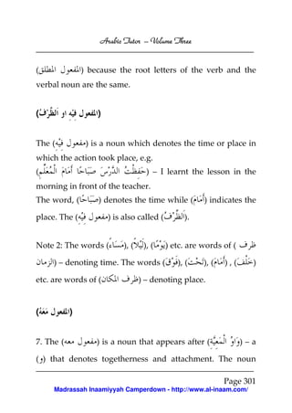 Arabic Tutor – Volume Three


(              ) because the root letters of the verb and the
verbal noun are the same.


(                  )


The (           ) is a noun which denotes the time or place in
which the action took place, e.g.
(                                    ) – I learnt the lesson in the
morning in front of the teacher.
The word, (        ) denotes the time while (          ) indicates the

place. The (           ) is also called (        ).


Note 2: The words (         ), (    ), (    ) etc. are words of (

     ) – denoting time. The words (            ), (    ), (   ),(     )

etc. are words of (                ) – denoting place.


(          )


7. The (           ) is a noun that appears after (                 )–a

( ) that denotes togetherness and attachment. The noun

                                                              Page 301
     Madrassah Inaamiyyah Camperdown - http://www.al-inaam.com/
 