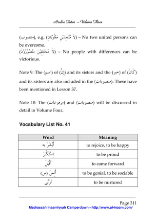 Arabic Tutor – Volume Three


(      ), e.g. (                 ) – No two united persons can
be overcome.
(                    ) – No people with differences can be
victorious.


Note 9: The (       ) of ( ) and its sisters and the (   ) of (     )

and its sisters are also included in the (          ). These have
been mentioned in Lesson 37.


Note 10: The (            ) and (         ) will be discussed in
detail in Volume Four.


Vocabulary List No. 41

              Word                            Meaning
                                       to rejoice, to be happy

                                             to be proud

                                          to come forward

              ( )                    to be genial, to be sociable

                                           to be nurtured



                                                           Page 311
     Madrassah Inaamiyyah Camperdown - http://www.al-inaam.com/
 