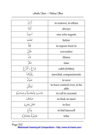 Arabic Tutor – Volume Three


                                        to remove, to efface

                                               always

                                          one who regrets

                                               below

                                         to repose trust in

                                             cowardice

                                               illness

                                                   time

                                            cubit (0.68m)

                                     merciful, compassionate

                                               to save
                                    to have control over, to be
                                               able
   (                 )                   to call to account

                                          to find, to meet

              ( )                              to live

                                           to bid farewell

          (      )                                 tribe


Page 312
       Madrassah Inaamiyyah Camperdown - http://www.al-inaam.com/
 