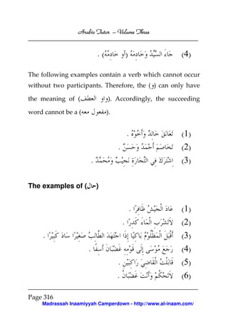 Arabic Tutor – Volume Three


                          .(                )            (4)

The following examples contain a verb which cannot occur
without two participants. Therefore, the ( ) can only have

the meaning of (               ). Accordingly, the succeeding

word cannot be a (             ).


                                            .            (1)
                                    .                    (2)
                      .                                  (3)

The examples of (         )


                                                .        (1)
                                        .                (2)
    .                                                    (3)
                     .                                   (4)
                                    .                    (5)
                                    .                    (6)

Page 316
    Madrassah Inaamiyyah Camperdown - http://www.al-inaam.com/
 