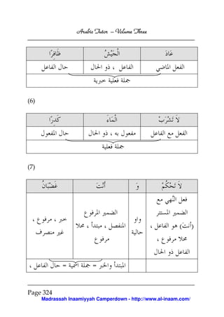 Arabic Tutor – Volume Three




(6)




(7)




                                                           (       )



              =          =


Page 324
      Madrassah Inaamiyyah Camperdown - http://www.al-inaam.com/
 