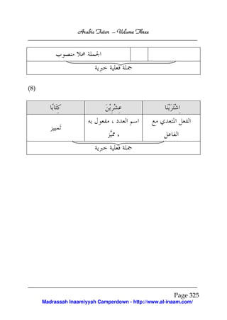 Arabic Tutor – Volume Three




(8)




                                                        Page 325
      Madrassah Inaamiyyah Camperdown - http://www.al-inaam.com/
 