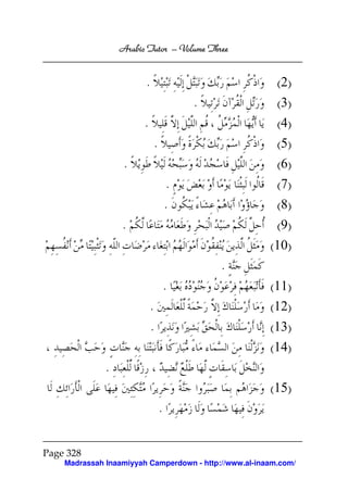 Arabic Tutor – Volume Three


                        .                                (2)
                                            .            (3)
                        .                                (4)
                                .                        (5)
                   .                                     (6)
                                        .                (7)
                                        .                (8)
                  .                                     (9)
                                                       (10)
                                                .
                                        .              (11)
                            .                          (12)
                            .                          (13)
                                                       (14)
              .
                                                       (15)
                                    .


Page 328
    Madrassah Inaamiyyah Camperdown - http://www.al-inaam.com/
 