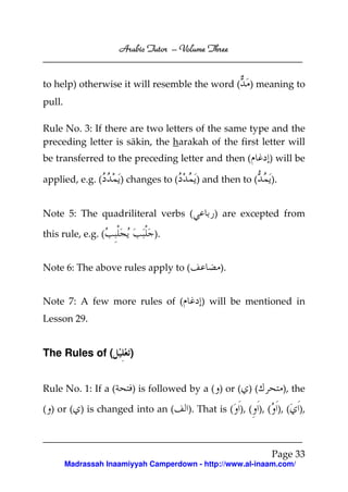 Arabic Tutor – Volume Three


to help) otherwise it will resemble the word (        ) meaning to
pull.

Rule No. 3: If there are two letters of the same type and the
preceding letter is sākin, the harakah of the first letter will
be transferred to the preceding letter and then (          ) will be

applied, e.g. (       ) changes to (     ) and then to (    ).


Note 5: The quadriliteral verbs (            ) are excepted from

this rule, e.g. (             ).


Note 6: The above rules apply to (             ).


Note 7: A few more rules of (             ) will be mentioned in
Lesson 29.


The Rules of (          )


Rule No. 1: If a (      ) is followed by a ( ) or ( ) (          ), the

( ) or ( ) is changed into an (        ). That is ( ), ( ), ( ), ( ),



                                                            Page 33
        Madrassah Inaamiyyah Camperdown - http://www.al-inaam.com/
 
