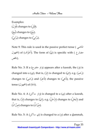 Arabic Tutor – Volume Three


Examples:
(   ) changes to (         ).

(   ) changes to (        ).

(    ) changes to (             ).


Note 9: This rule is used in the passive perfect tense (

      ) of (         ). The form of ( ) is specific with (

     ).


Rule No. 3: If a (                        ) appears after a kasrah, the ( ) is

changed into a ( ), that is, ( ) is changed to (                 ), e.g. (   )

changes to (             ) and (            ) changes to (     ), the passive

tense (         ) of (     ).


Rule No. 4: A (                      ) is changed to a ( ) after a kasrah,

that is, ( ) changes to (                 ), e.g. (   ) changes to (     ) and

(         ) changes to (             ).


Rule No. 5: A (                  ) is changed to a ( ) after a dammah,


                                                                       Page 35
     Madrassah Inaamiyyah Camperdown - http://www.al-inaam.com/
 