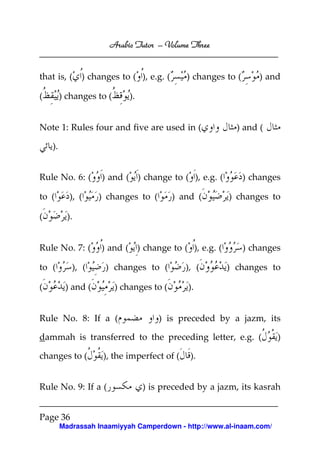 Arabic Tutor – Volume Three


that is, (      ) changes to ( ), e.g. (      ) changes to (       ) and

(        ) changes to (       ).


Note 1: Rules four and five are used in (                 ) and (

    ).


Rule No. 6: (        ) and ( ) change to ( ), e.g. (           ) changes

to (       ), (     ) changes to (         ) and (      ) changes to

(          ).


Rule No. 7: (        ) and ( ) change to ( ), e.g. (           ) changes

to (        ), (      ) changes to (          ), (      ) changes to

(         ) and (         ) changes to (      ).


Rule No. 8: If a (                     ) is preceded by a jazm, its

dammah is transferred to the preceding letter, e.g. (                  )

changes to (         ), the imperfect of (     ).


Rule No. 9: If a (                 ) is preceded by a jazm, its kasrah


Page 36
         Madrassah Inaamiyyah Camperdown - http://www.al-inaam.com/
 