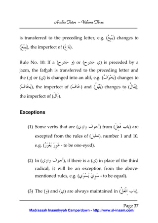Arabic Tutor – Volume Three


is transferred to the preceding letter, e.g. (           ) changes to

(   ), the imperfect of (      ).


Rule No. 10: If a (                 ) or (        ) is preceded by a
jazm, the fathah is transferred to the preceding letter and
the ( ) or ( ) is changed into an alif, e.g. (           ) changes to

(     ), the imperfect of (             ) and (    ) changes to (      ),

the imperfect of (     ).


Exceptions

    (1) Some verbs that are (                     ) from (          ) are

        excepted from the rules of (              ), number 1 and 10,

        e.g. (          - to be one-eyed).


    (2) In (                ), if there is a ( ) in place of the third
        radical, it will be an exception from the above-
        mentioned rules, e.g. (                   - to be equal).


    (3) The ( ) and ( ) are always maintained in (                     ),


                                                              Page 37
     Madrassah Inaamiyyah Camperdown - http://www.al-inaam.com/
 
