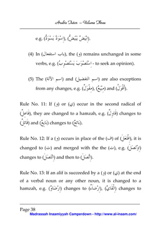 Arabic Tutor – Volume Three


          e.g. (           ), (          ).


    (4) In (                ), the ( ) remains unchanged in some

          verbs, e.g. (                        - to seek an opinion).


    (5) The (             ) and (                     ) are also exceptions

          from any changes, e.g. (             ), (     ) and (       ).


Rule No. 11: If ( ) or ( ) occur in the second radical of

(   ), they are changed to a hamzah, e.g. (                    ) changes to

(   ) and (        ) changes to (   ).


Rule No. 12: If a ( ) occurs in place of the (               ) of (        ), it is

changed to ( ) and merged with the the ( ), e.g. (                                )

changes to (          ) and then to (         ).


Rule No. 13: If an alif is succeeded by a ( ) or ( ) at the end
of a verbal noun or any other noun, it is changed to a
hamzah, e.g. (            ) changes to (              ), (    ) changes to



Page 38
     Madrassah Inaamiyyah Camperdown - http://www.al-inaam.com/
 