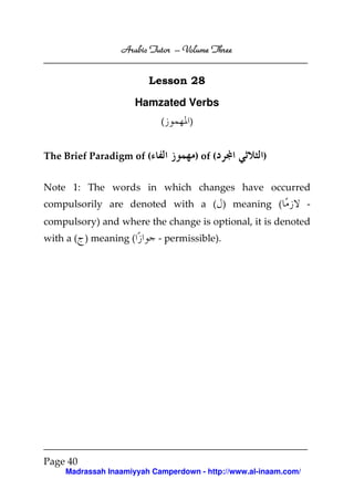 Arabic Tutor – Volume Three


                        Lesson 28

                     Hamzated Verbs
                           (      )


The Brief Paradigm of (               ) of (        )


Note 1: The words in which changes have occurred
compulsorily are denoted with a ( ) meaning (                    -
compulsory) and where the change is optional, it is denoted
with a ( ) meaning (      - permissible).




Page 40
    Madrassah Inaamiyyah Camperdown - http://www.al-inaam.com/
 