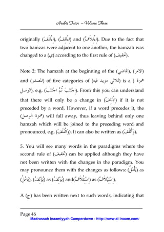 Arabic Tutor – Volume Three


originally (            ), (      ) and (         ). Due to the fact that
two hamzas were adjacent to one another, the hamzah was
changed to a ( ) according to the first rule of (                  ).


Note 2: The hamzah at the beginning of the (                        ), (        )

and (       ) of five categories of (                          ) is a (

     ), e.g. (                          ). From this you can understand

that there will only be a change in (                      ) if it is not
preceded by a word. However, if a word precedes it, the
(          ) will fall away, thus leaving behind only one
hamzah which will be joined to the preceding word and
pronounced, e.g. (                ). It can also be written as (           ).


5. You will see many words in the paradigms where the
second rule of (                ) can be applied although they have
not been written with the changes in the paradigm. You
may pronounce them with the changes as follows: (                           ) as

(   ), (       ) as (          ) and(         ) as (      ).


A ( ) has been written next to such words, indicating that



Page 46
     Madrassah Inaamiyyah Camperdown - http://www.al-inaam.com/
 