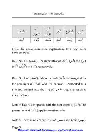 Arabic Tutor – Volume Three




From the above-mentioned explanation, two new rules
have emerged.


Rule No. 3 of (          ): The imperative of (       ), (   ) and (   )

is (   ), (     ) and ( ) respectively.



Rule No. 4 of (          ): When the verb (       ) is conjugated on

the paradigm of (                ), the hamzah is converted to a

( ) and merged into the ( ) of (                      ). The result is

(             ) etc.


Note 4: This rule is specific with the root letters of (         ). The

general rule of (         ) applies to other verbs.


Note 5: There is no change in (                   ) and (              ).

Page 50
       Madrassah Inaamiyyah Camperdown - http://www.al-inaam.com/
 