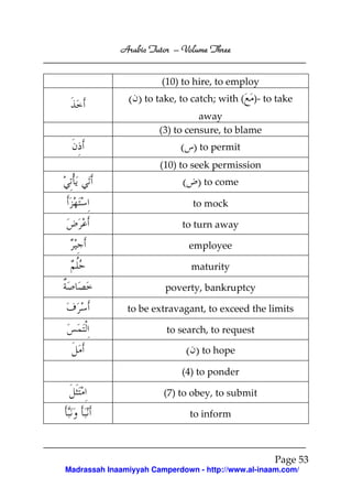 Arabic Tutor – Volume Three


                       (10) to hire, to employ
               ( ) to take, to catch; with (   )- to take
                                 away
                       (3) to censure, to blame
                            ( ) to permit
                       (10) to seek permission
                             ( ) to come
                               to mock

                             to turn away

                              employee

                               maturity

                        poverty, bankruptcy

               to be extravagant, to exceed the limits

                         to search, to request

                             ( ) to hope
                            (4) to ponder

                        (7) to obey, to submit

                              to inform



                                                    Page 53
Madrassah Inaamiyyah Camperdown - http://www.al-inaam.com/
 