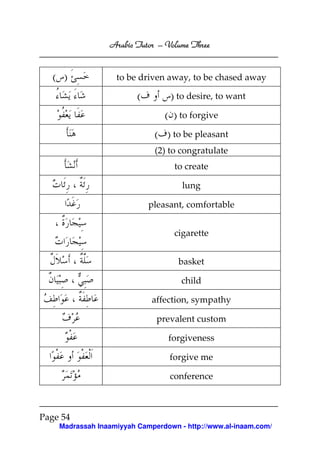 Arabic Tutor – Volume Three


  ( )              to be driven away, to be chased away

                         (        ) to desire, to want
                                 ( ) to forgive
                              ( ) to be pleasant
                              (2) to congratulate
                                   to create

                                     lung

                             pleasant, comfortable


                                   cigarette


                                    basket

                                     child

                             affection, sympathy

                               prevalent custom

                                 forgiveness

                                  forgive me

                                  conference



Page 54
    Madrassah Inaamiyyah Camperdown - http://www.al-inaam.com/
 
