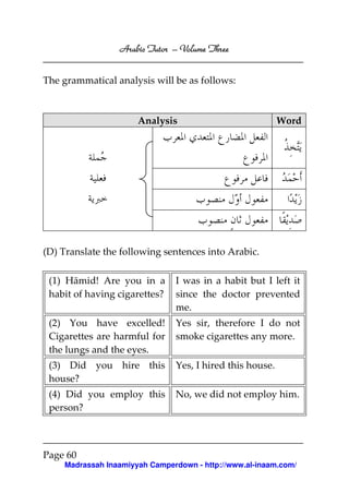 Arabic Tutor – Volume Three


The grammatical analysis will be as follows:



                      Analysis                            Word




(D) Translate the following sentences into Arabic.

 (1) Hāmid! Are you in a       I was in a habit but I left it
 habit of having cigarettes?   since the doctor prevented
                               me.
 (2) You have excelled!        Yes sir, therefore I do not
 Cigarettes are harmful for    smoke cigarettes any more.
 the lungs and the eyes.
 (3) Did you hire this         Yes, I hired this house.
 house?
 (4) Did you employ this       No, we did not employ him.
 person?



Page 60
    Madrassah Inaamiyyah Camperdown - http://www.al-inaam.com/
 