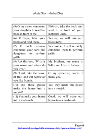 Arabic Tutor – Volume Three



(5) O my sister, command      Fātimah, take the book and
your daughter to read her     read it in front of your
book in front of me.          maternal uncle.
(6) O boys, take your         Yes sir, we will take our
books and read them.          books now.
(7) O noble woman,            Yes brother, I will certainly
command your sons and         command them to perform
daughters to perform          salāh.
salāh.
(8) Ask this boy, “What is    My brothers, my name is
your name and where do        Salīm and I live in Lahore.
you live?”
(9) O girl, take the basket   O my (paternal) uncle, I
of fruit and eat whatever     thank you.
you like from it.
(10) Did these people         Yes, they made this house
make this house into a        into a musjid.
musjid?
(11) You make your house      Good, we will make our
into a madrasah.              house into a madrasah.




                                                      Page 61
   Madrassah Inaamiyyah Camperdown - http://www.al-inaam.com/
 