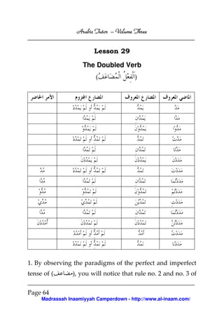 Arabic Tutor – Volume Three


                         Lesson 29

                     The Doubled Verb
                          (              )




1. By observing the paradigms of the perfect and imperfect
tense of (       ), you will notice that rule no. 2 and no. 3 of


Page 64
     Madrassah Inaamiyyah Camperdown - http://www.al-inaam.com/
 
