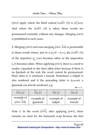 Arabic Tutor – Volume Three


(       ) apply where the third radical (              ) is (        ).

And where the (                   ) is sākin, those words are

pronounced normally without any changes. Merging (                   )
is prohibited in such cases.


2. Merging (        ) and non-merging (            ) is permissible

in those words where, due to a (                   ), the (          )

of the imperfect (           ) becomes sākin or the imperative

(    ) becomes sākin. When applying (          ), there is a need to
render a harakah to the final sākin letter because if there is
no harakah at the end, the word cannot be pronounced.
Most often it is rendered a kasrah. Sometimes a fathah is
also rendered and if the preceding letter is (                    ), a
dammah can also be rendered, e.g.



    example of      example of       example of       example of
    (         )      dammah            fathah           kasrah


Note 1: In the word (            ), after applying (          ), there
remains no need for the hamzatul wasl because the first


                                                              Page 65
        Madrassah Inaamiyyah Camperdown - http://www.al-inaam.com/
 