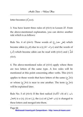 Arabic Tutor – Volume Three


letter becomes (        ).


3. You have learnt three rules of (         ) in Lesson 27. From
the above-mentioned explanation, you can derive another
rule which is as follows:


Rule No. 4 of (        ): Those words of (               ) which

become sākin (        ) due to a (            ) and the words of

(   ) which become sākin can be read with (           ) and (

    ).


4. The above-mentioned rules of (           ) apply where there
are two letters of the same type. A few rules will be
mentioned at this point concerning other verbs. This (            )

applies to those words that have letters of the same (            )

or whose (         ) is near to one another. The term (           )
will be explained later.


Rule No. 5 of (       ): If the first radical (        ) of (

     ) is a ( ), ( ) or ( ), the ( ) of (         ) is changed to
these letters and merged into them.

Page 66
     Madrassah Inaamiyyah Camperdown - http://www.al-inaam.com/
 