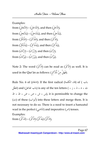 Arabic Tutor – Volume Three


Examples:
from (        )–(        ), and then (              ),

from (        )–(        ), and then (               ),

from (        )–(    ), and then (             ),

from (        )–(       ), and then (           ),

from (    )–(       ), and then (         ),

from (      )–(     ), and then (         ).


Note 2: The word (          ) can be read as (                 ) as well. It is

used in the Qur’ān as follows: (                          ).


Rule No. 6 of (         ): If the first radical (                   ) of (

    ) and (          ) is any of the ten letters (

                                  ), it is permissible to change the

( ) of these (       ) into these letters and merge them. It is
not necessary to do so. There is a need to insert a hamzatul
wasl in the perfect (        ) and imperative (                ) tenses.
Examples:
from (        )–(   )(       )(      ),


                                                                       Page 67
     Madrassah Inaamiyyah Camperdown - http://www.al-inaam.com/
 