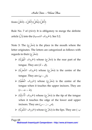 Arabic Tutor – Volume Three


from (       )–(      )(          )(   )


Rule No. 7 of (            ): It is obligatory to merge the definite

article ( ) into the (                          ). See 5.2.


Note 3: The (             ) is the place in the mouth where the
letter originates. The letters are categorized as follows with
regards to their (           ):

         (                 ) whose (             ) is the rear part of the

         tongue. They are (            ).

         (                  ) whose (                  ) is the centre of the

         tongue. They are (                ).

         (                 ) whose (               ) is the centre of the
         tongue when it touches the upper incisors. They are
         (           ).

         (                 ) whose (             ) is the tip of the tongue
         when it touches the edge of the lower and upper
         incisors. They are (                     ).

         (                 ) whose (             ) is the lips. They are (


Page 68
     Madrassah Inaamiyyah Camperdown - http://www.al-inaam.com/
 