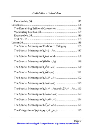 Arabic Tutor – Volume Three


  Exercise No. 34 .....................................................................172
Lesson 35...................................................................................178
  The Remaining Triliteral Categories.................................178
  Vocabulary List No. 33 .......................................................179
  Exercise No. 35 .....................................................................180
  Test No. 15 ............................................................................183
Lesson 36...................................................................................185
  The Special Meanings of Each Verb Category ................185
   The Special Meanings of (                             ) ..................................187

   The Special Meanings of (                             ) ..................................188

   The Special Meanings of (                              ).................................189

   The Special Meanings of (                              ) .................................190

   The Special Meanings of (                            ) ...................................191

   The Special Meanings of (                              ) .................................192

   The Special Meanings of (                              ) .................................193

   The Special Meanings of (                              ) and (                    )....193

   The Special Meanings of (                                ) ..............................193

   The Special Meanings of (                               )................................194

   The Special Meanings of (                              ).................................194

   The Categories of (                                       ) ..............................195



                                                                                     Page 7
       Madrassah Inaamiyyah Camperdown - http://www.al-inaam.com/
 