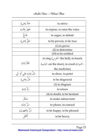 Arabic Tutor – Volume Three


     ( )                                  to strive

 ( )                         to expose, to raise the voice

                                  to argue, to debate

     ( )                        to be proven, to be true
                                      (1) to prove
                                    (2) to determine
                                   (10) to be entitled
                           to ring (        -the bell), to knock
     ( )               (       -on the door), to crush (           -
                                       the medicine)
           ( )                     to show, to point

     ( )                               to be disgraced
                                       (1) to disgrace
     ( )                                  to return
                              (4) to doubt, to be hesitant
                                 to make subservient

     ( )                         to please, to conceal

 (         )                  to be happy, to be pleased

                                        to be heavy


                                                           Page 73
Madrassah Inaamiyyah Camperdown - http://www.al-inaam.com/
 