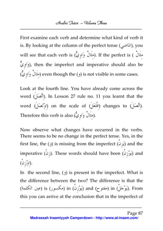 Arabic Tutor – Volume Three


First examine each verb and determine what kind of verb it
is. By looking at the column of the perfect tense (          ), you

will see that each verb is (           ). If the perfect is (

    ), then the imperfect and imperative should also be

(         ) even though the ( ) is not visible in some cases.


Look at the fourth line. You have already come across the
word (      ). In Lesson 27 rule no. 11 you learnt that the

word (         ) on the scale of (         ) changes to (         ).

Therefore this verb is also (         ).


Now observe what changes have occurred in the verbs.
There seems to be no change in the perfect tense. Yes, in the
first line, the ( ) is missing from the imperfect (       ) and the

imperative (    ). These words should have been (            ) and

(    ).

In the second line, ( ) is present in the imperfect. What is
the difference between the two? The difference is that the
(         ) is (      ) in (    ) and (          ) in (    ). From
this you can arrive at the conclusion that in the imperfect of


                                                           Page 87
     Madrassah Inaamiyyah Camperdown - http://www.al-inaam.com/
 