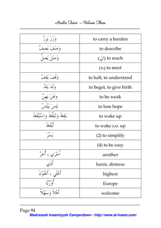Arabic Tutor – Volume Three


                                      to carry a burden

                                         to describe

                                        ( ) to reach
                                         ( ) to meet
                                   to halt, to understand

                                    to beget, to give birth

                                         to be weak

                                         to lose hope

                                         to wake up

                                       to wake s.o. up

                                       (2) to simplify

                                        (4) to be easy

                                           another

                                       harm, distress

                                           highest

                                           Europe

                                          welcome


Page 94
    Madrassah Inaamiyyah Camperdown - http://www.al-inaam.com/
 