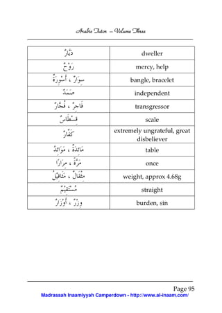 Arabic Tutor – Volume Three


                                       dweller

                                     mercy, help

                                   bangle, bracelet

                                    independent

                                    transgressor

                                         scale
                            extremely ungrateful, great
                                   disbeliever
                                         table

                                         once

                                weight, approx 4.68g

                                       straight

                                     burden, sin




                                                   Page 95
Madrassah Inaamiyyah Camperdown - http://www.al-inaam.com/
 