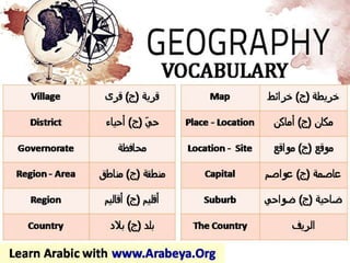 Arabic Words