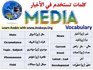 Arabic Words