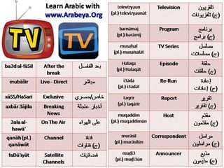 Arabic Words